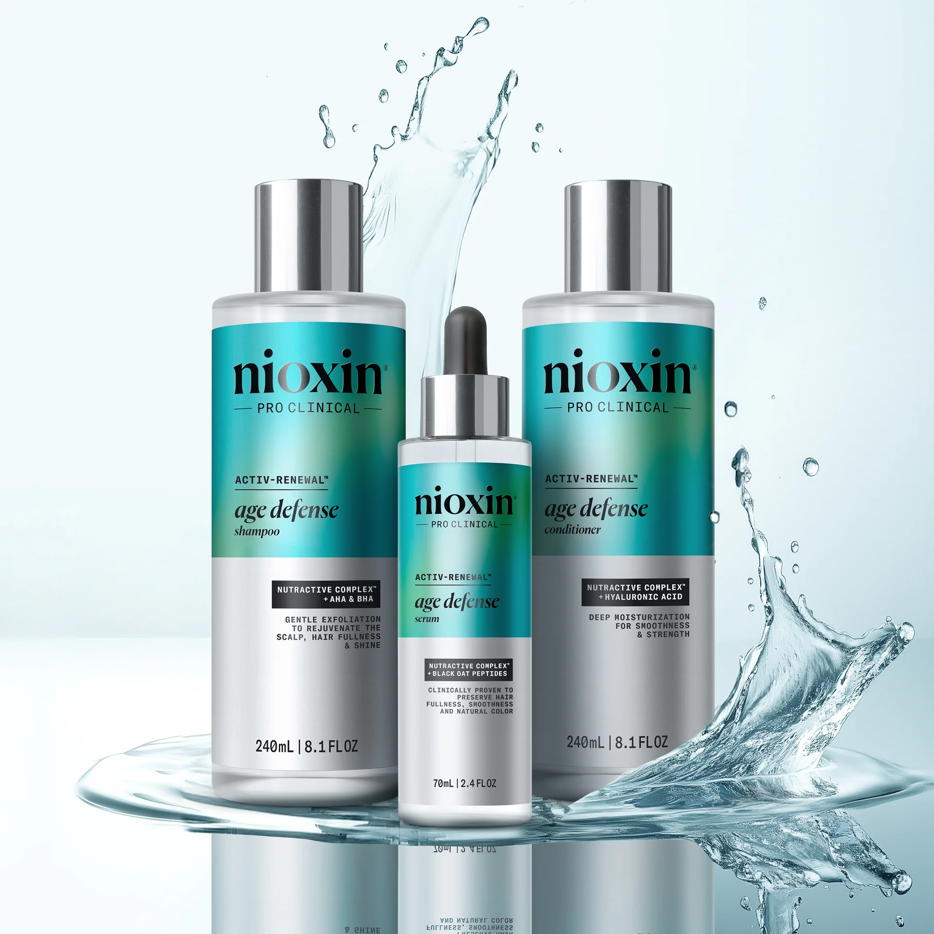 Thicker, Fuller Hair Starts Here