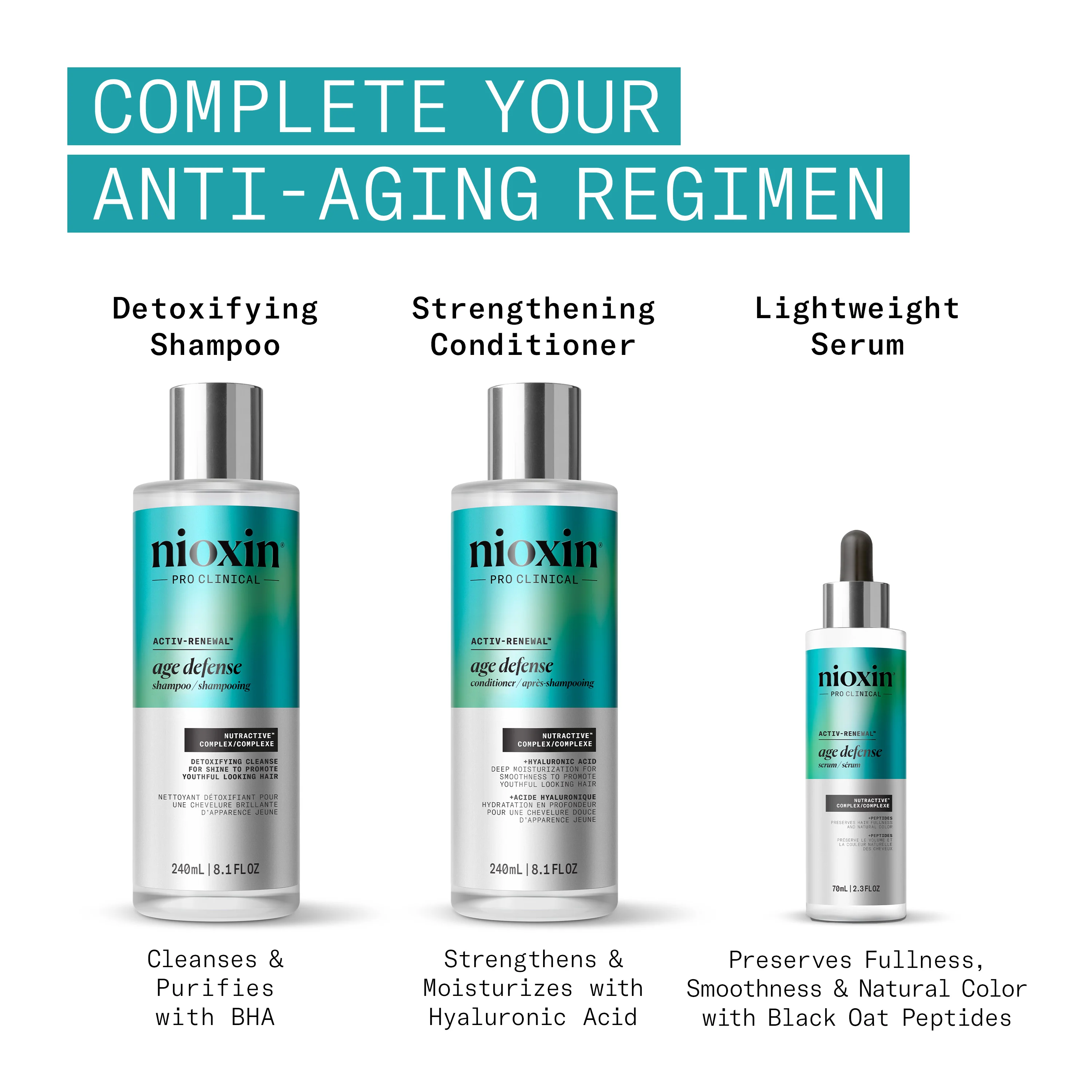 Nioxin Age Defense Serum, 70mL - Image 10