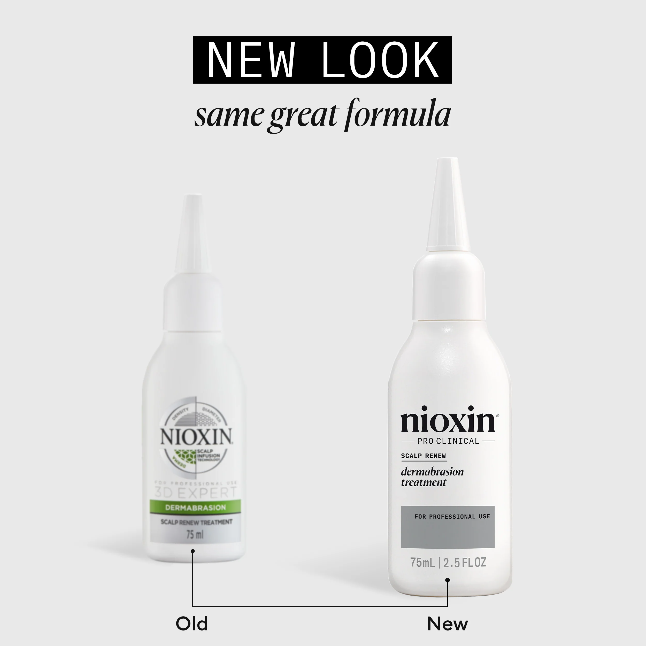 Nioxin Scalp Renew Dermabrasion Treatment - Exfoliation for Scalp Restoration, 75ml - Image 2